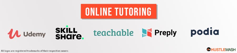 Online Teaching Website List